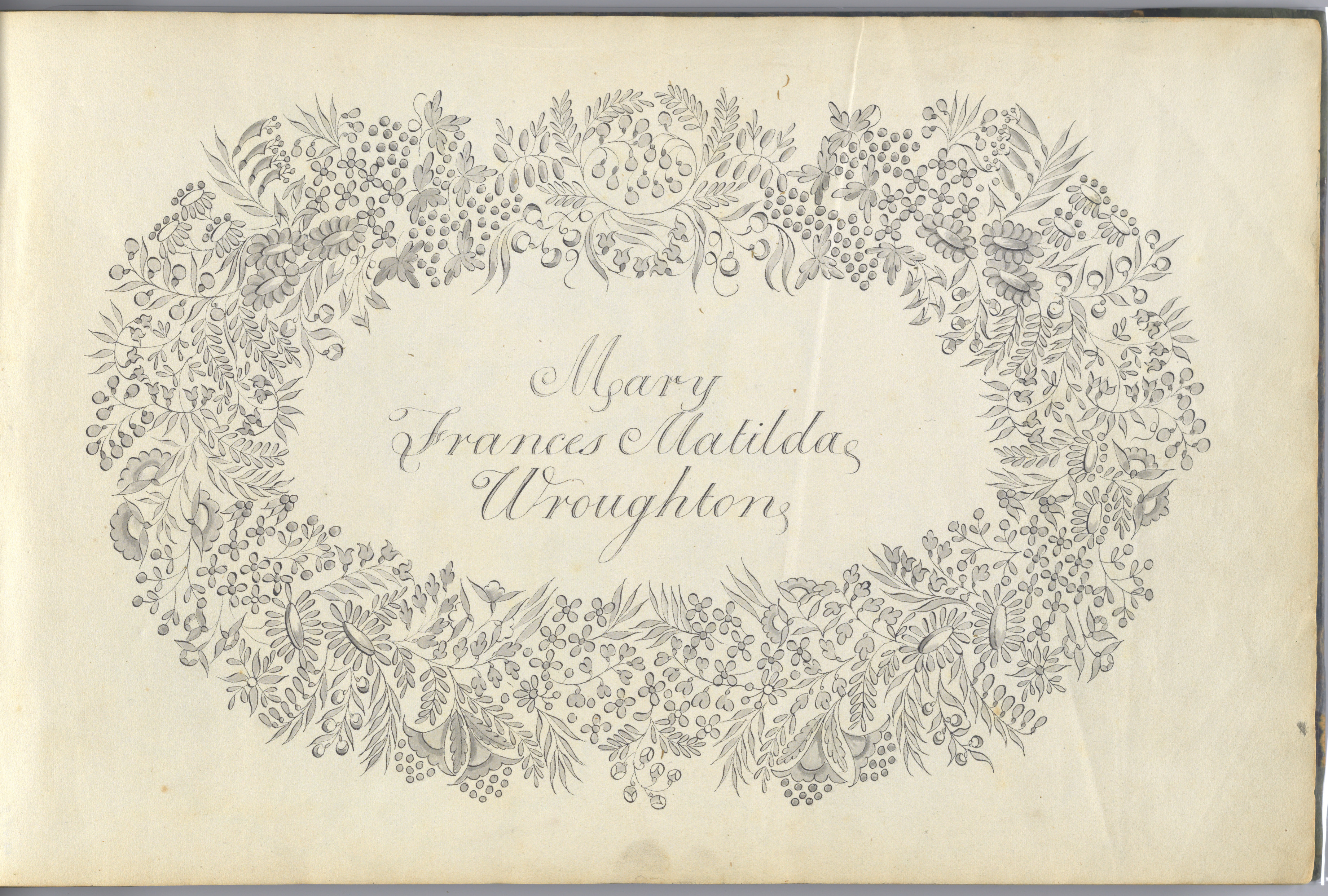 Katherine Couture Research