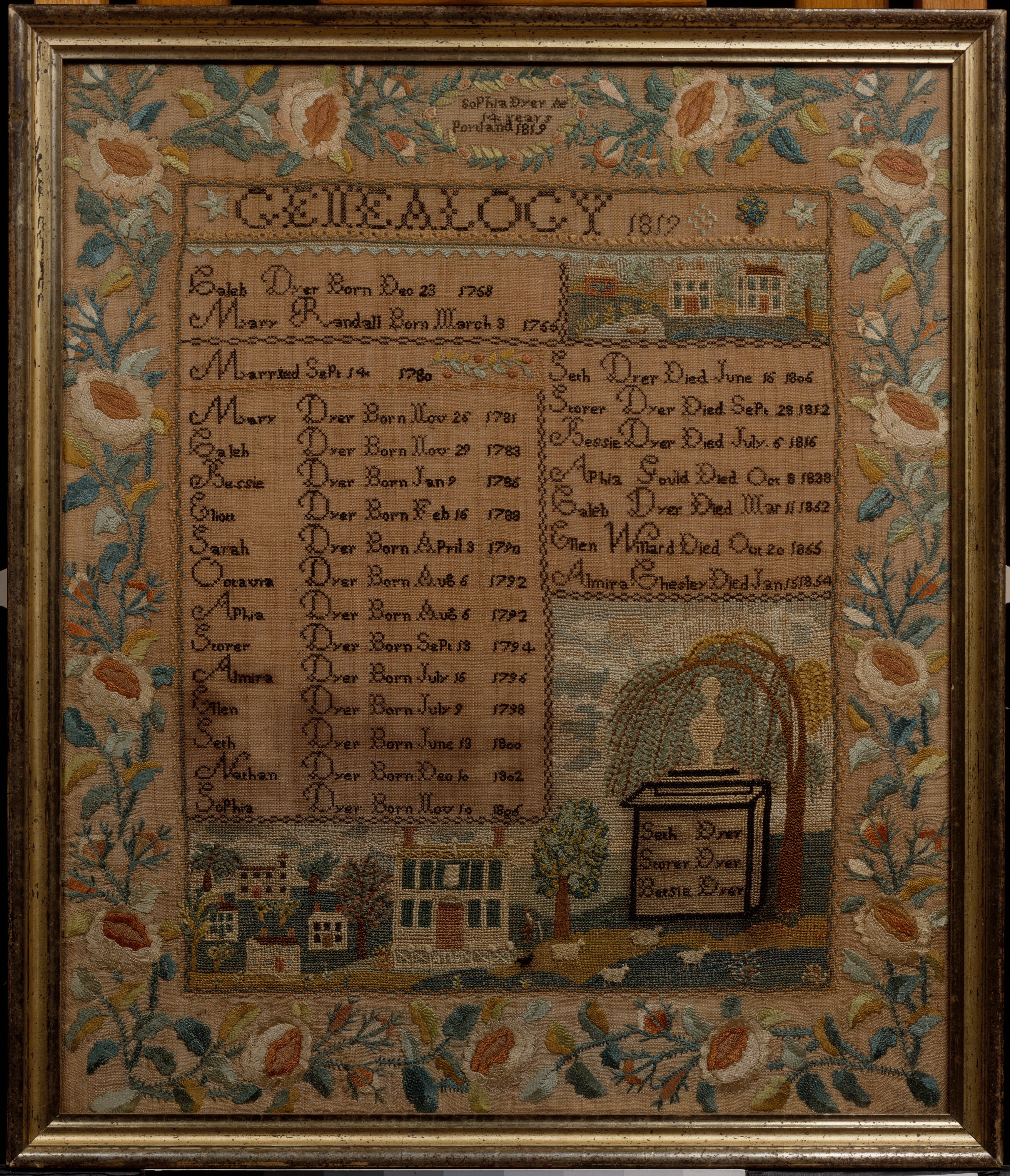 Katherine Couture Research