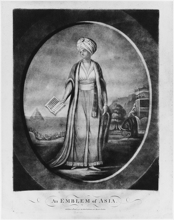 Katherine Couture Research