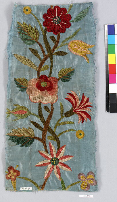 Katherine Couture Research