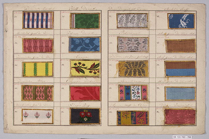 Katherine Couture Research