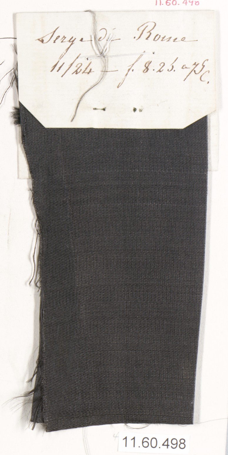 Katherine Couture Research