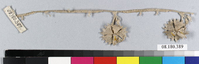 Katherine Couture Research