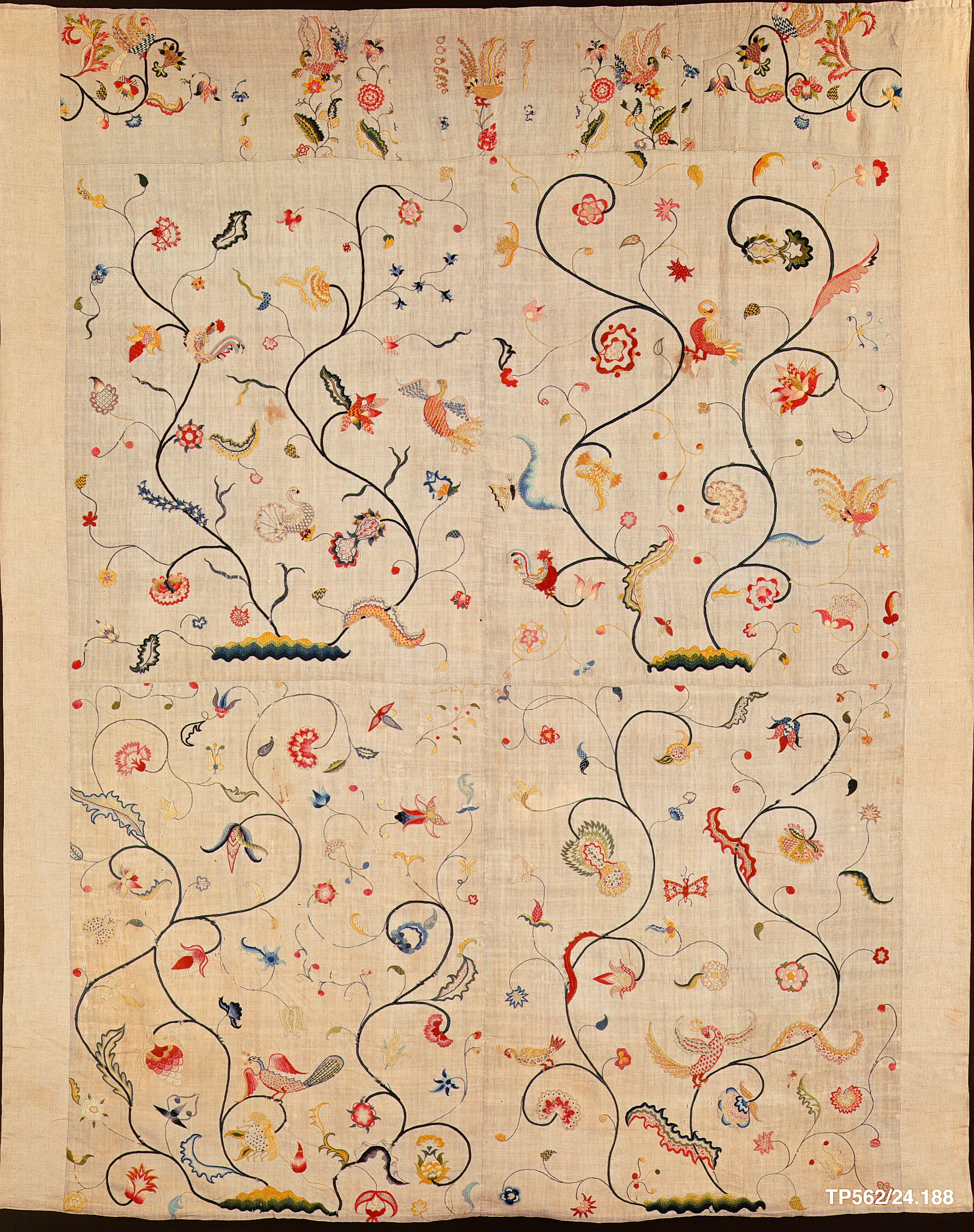 Katherine Couture Research